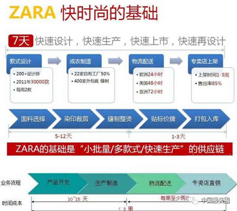 上海吉玫贸易有限公司：洞察行业发展趋势